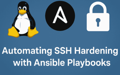 Automating SSH Hardening with Ansible Playbooks