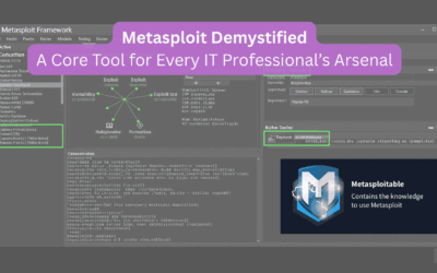 Metasploit Demystified: A Core Tool for Every IT Professional’s Arsenal