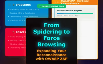 From Spidering to Force Browsing: Expanding Your Reconnaissance with OWASP ZAP