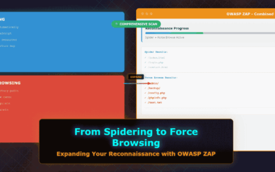 From Spidering to Force Browsing: Expanding Your Reconnaissance with OWASP ZAP