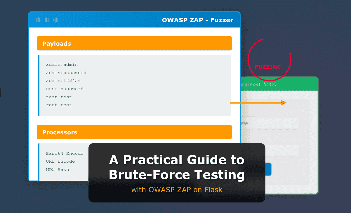 owasp zap and flask