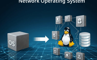 The Evolution of Cisco IOS XE – A Journey to Modern Networking