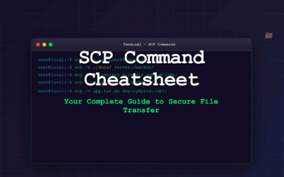 SCP Command Cheatsheet: Your Complete Guide to Secure File Transfer
