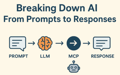Breaking Down AI: From Prompts to Responses