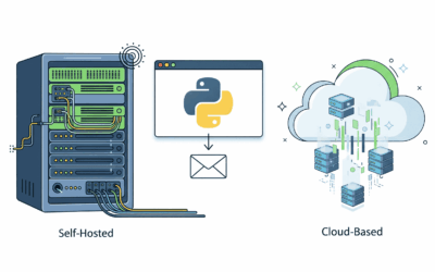 SMTP for Script Notifications: A Comparison of Self-Hosted and Online Services